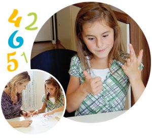 Kiddi Kinderpsychologie Dyskalkulie Symptome